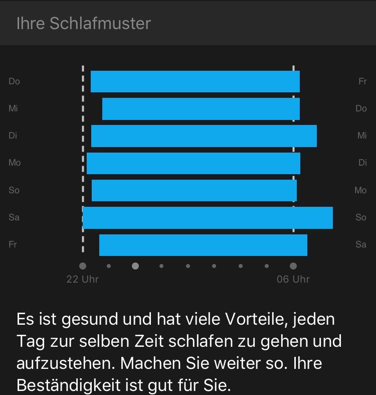 Trainingsmotivation mit Garmin Connect Insights