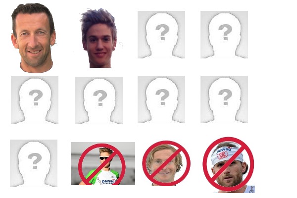 Vertragsverlängerungen beim Pewag Racing Team