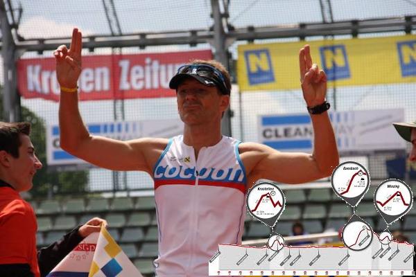 Die Radstrecke des IRONMAN 70.3 St. Pölten