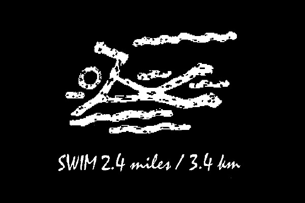 Meilensteine des IRONMAN Hawaii: Von der Geburtsstunde über die Startgelder bis zum Verkauf