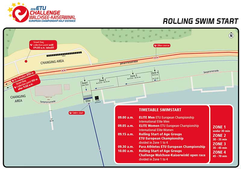 Challenge Walchsee setzt auf Rolling Swim Start