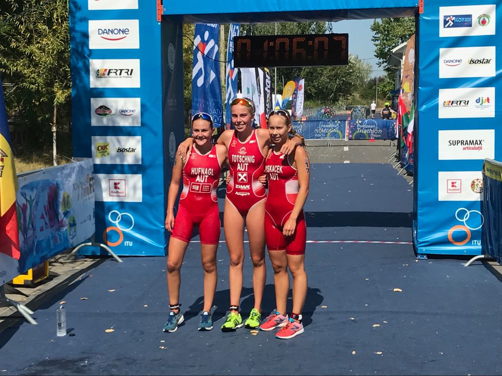 ÖTRV Triple-Sieg im Junioren-Europacup