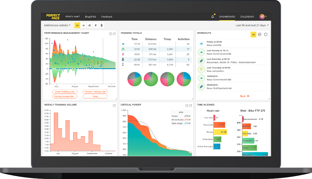 Wiener Startup realisiert neue Triathlon Trainingsplattform