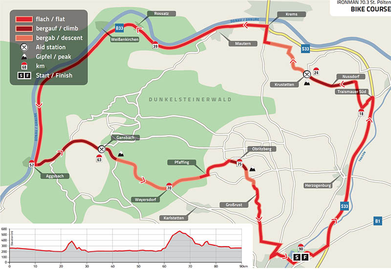 Nur mehr 100 Startplätze beim IRONMAN 70.3 St. Pölten - Neuer Streckenabschnitt am Rad 2 Nur mehr 100 Startplätze beim IRONMAN 70.3 St. Pölten - Neuer Streckenabschnitt am Rad 1