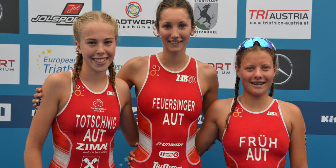 Feuersinger jubelt über Junioren Europameisterschaft: Den Mutigen gehört die Welt 1