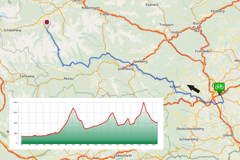 Austria Extreme Triathlon 5