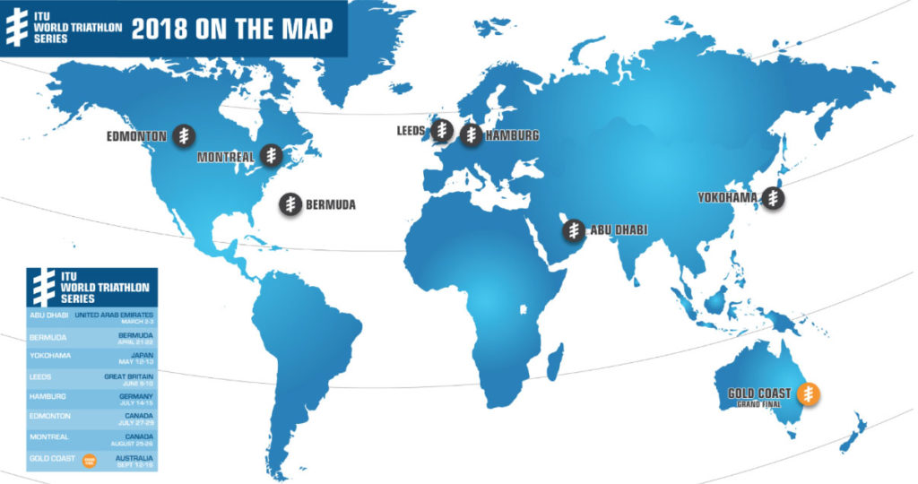World Triathlon Serie 2018