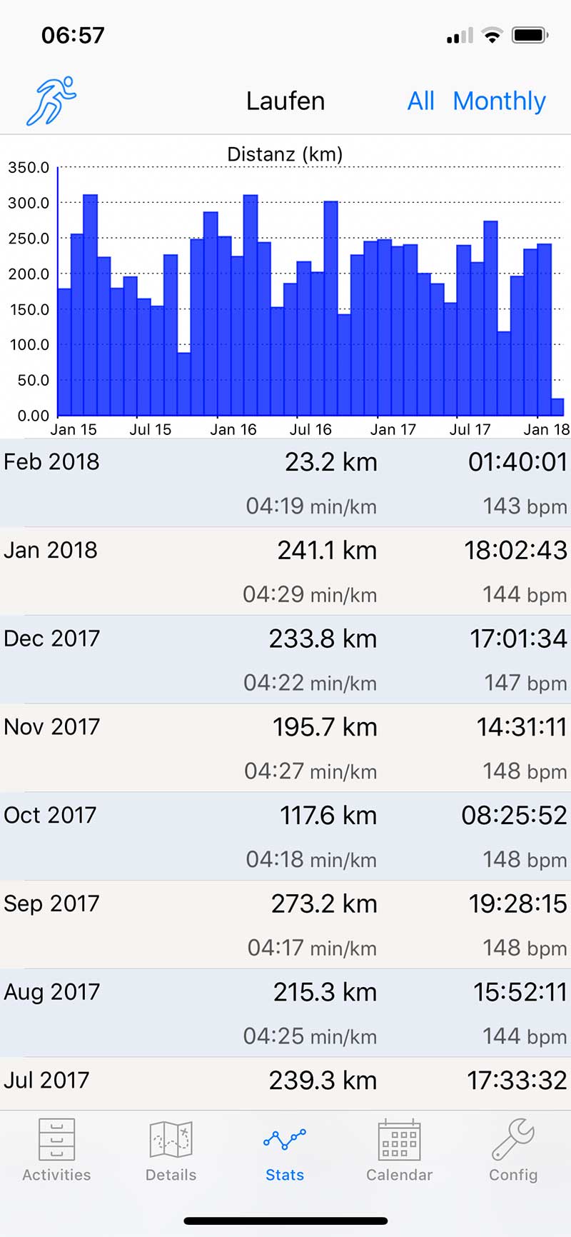 App Tipp: ConnectStats für iOS 2