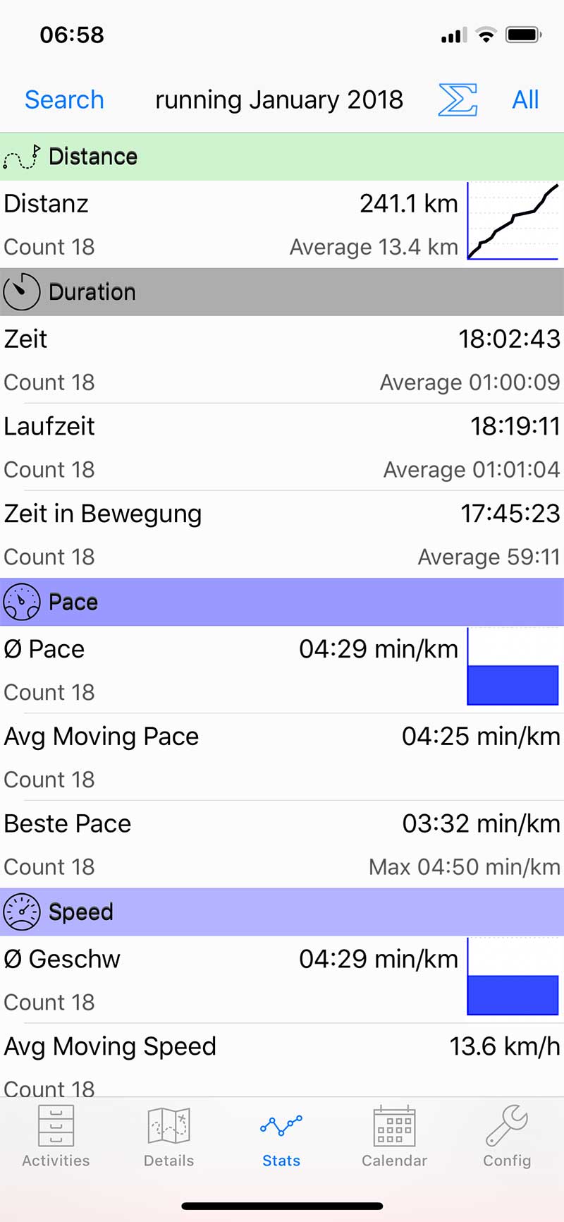 App Tipp: ConnectStats für iOS 5