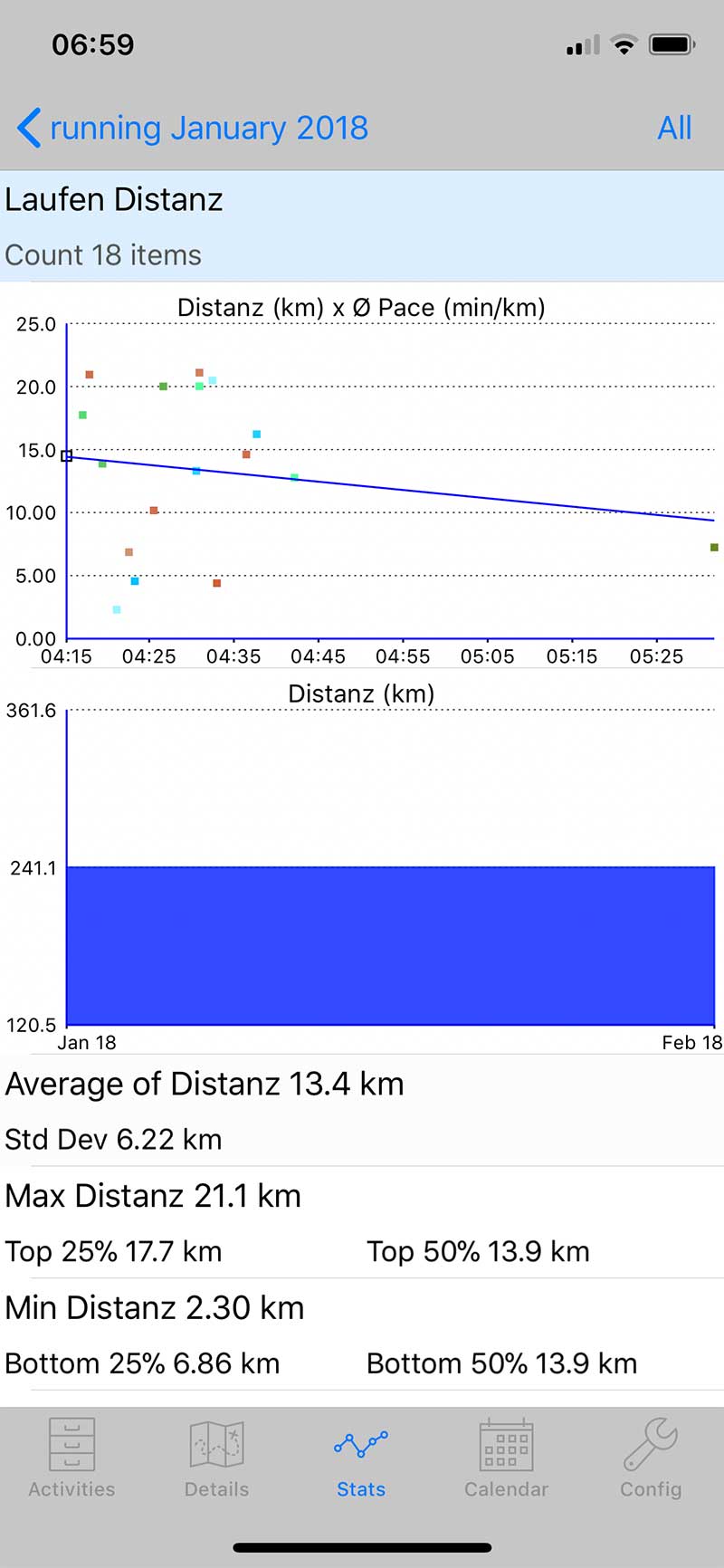 App Tipp: ConnectStats für iOS 4