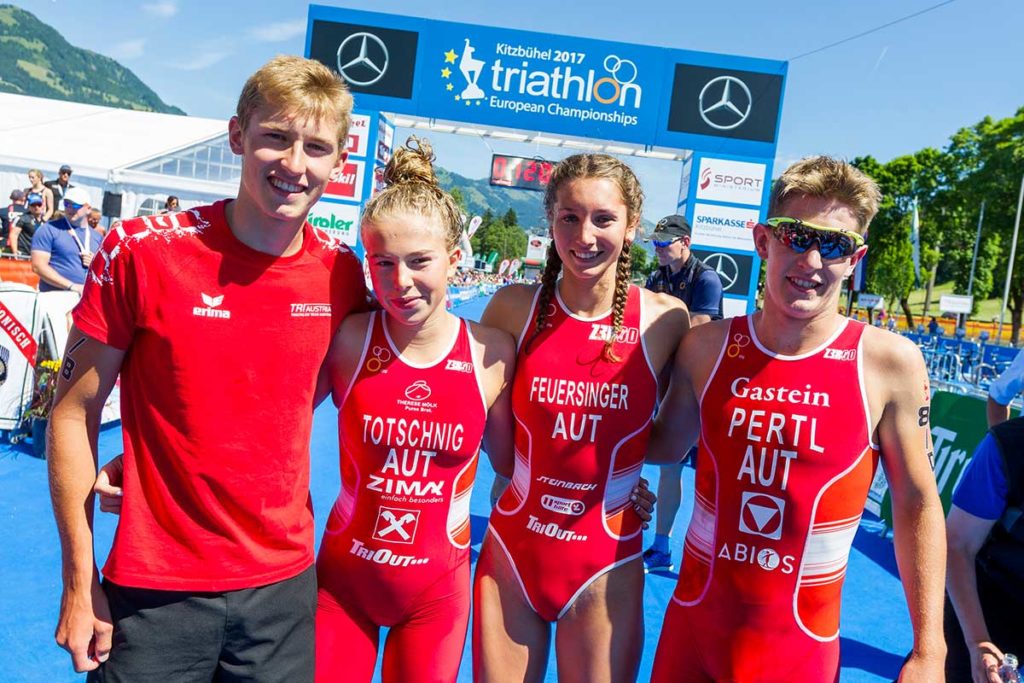 Nachwuchs-Europameisterschaft 2019 in Kitzbühel