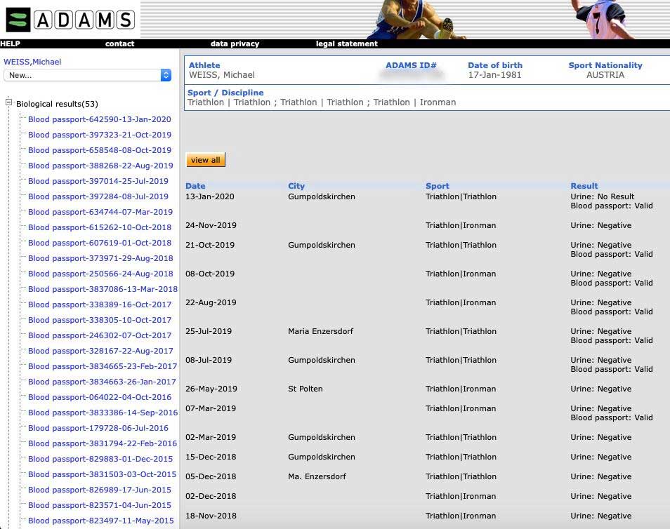 Anti Doping Kontrollen Michael Weiss