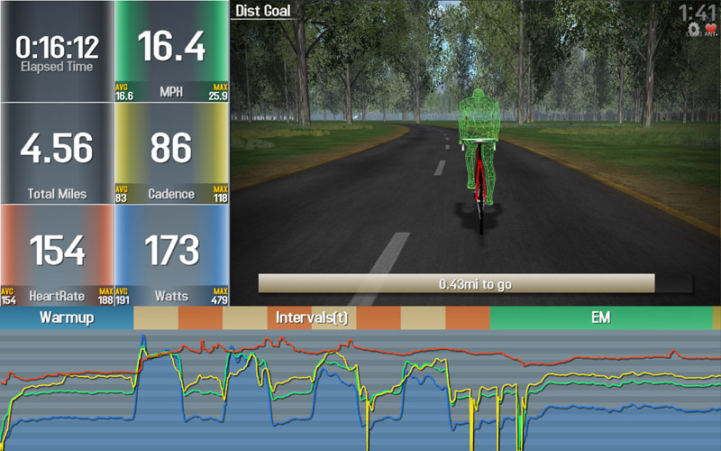 John Mayfield | Zwift