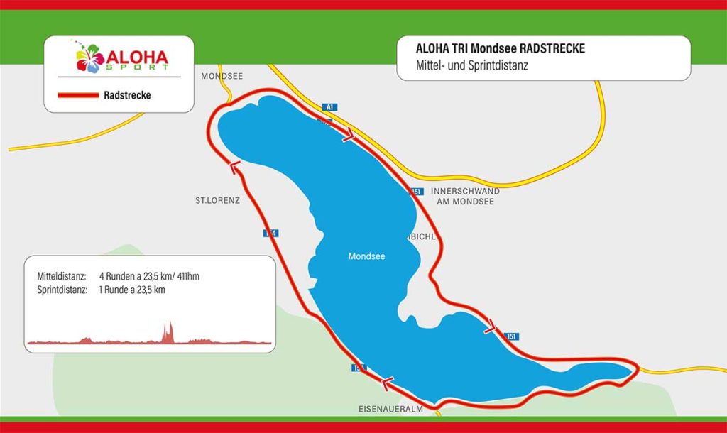 Streckencheck des ALOHA TRI Mondseeland ALOHA TRI Mondseeland