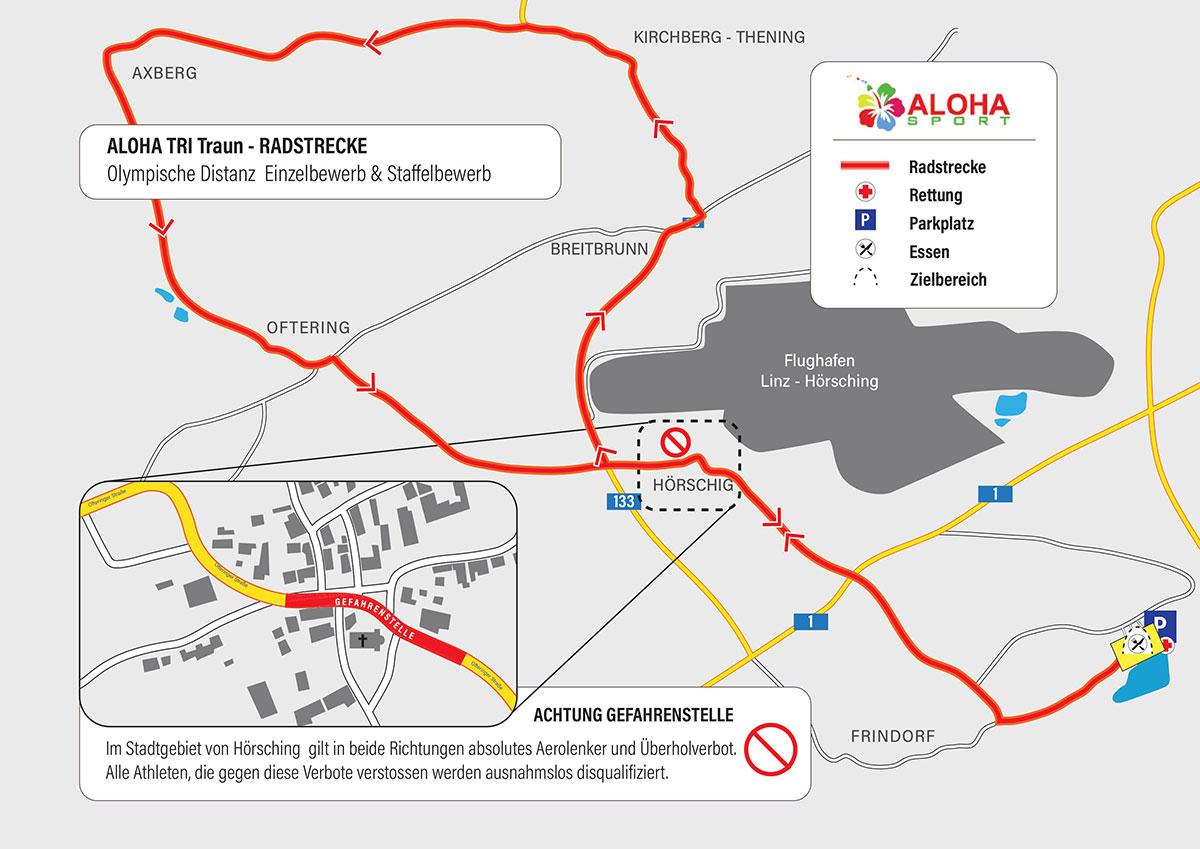 Radstrecke ALOHA TRI Traun