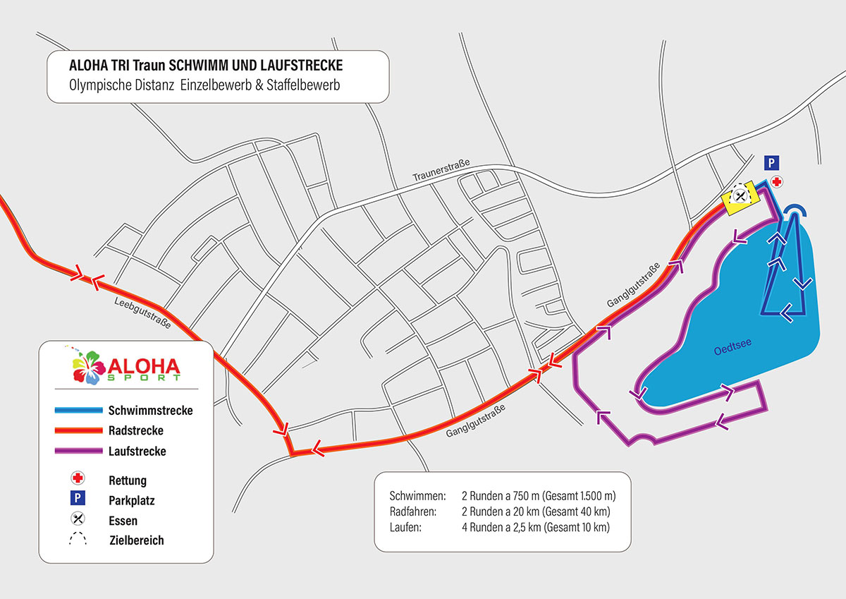 Schwimmstrecke ALOHA TRI Traun