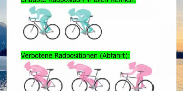 Erlaubte und Verbotene Radpositionen