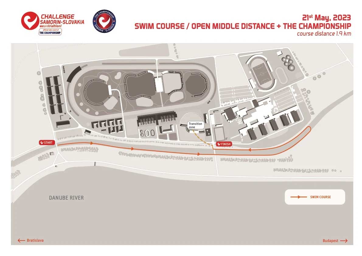 Schwimmstrecke The Championship 2023